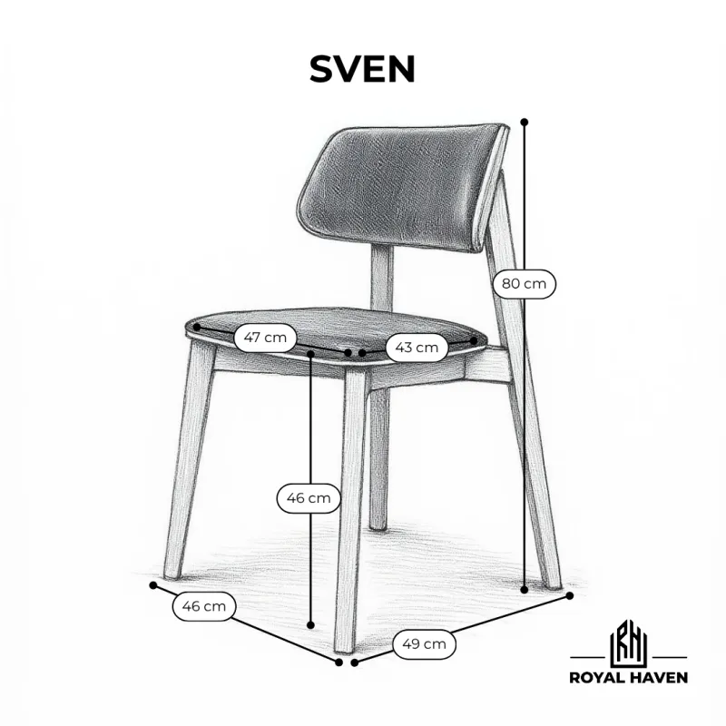 SVEN.png