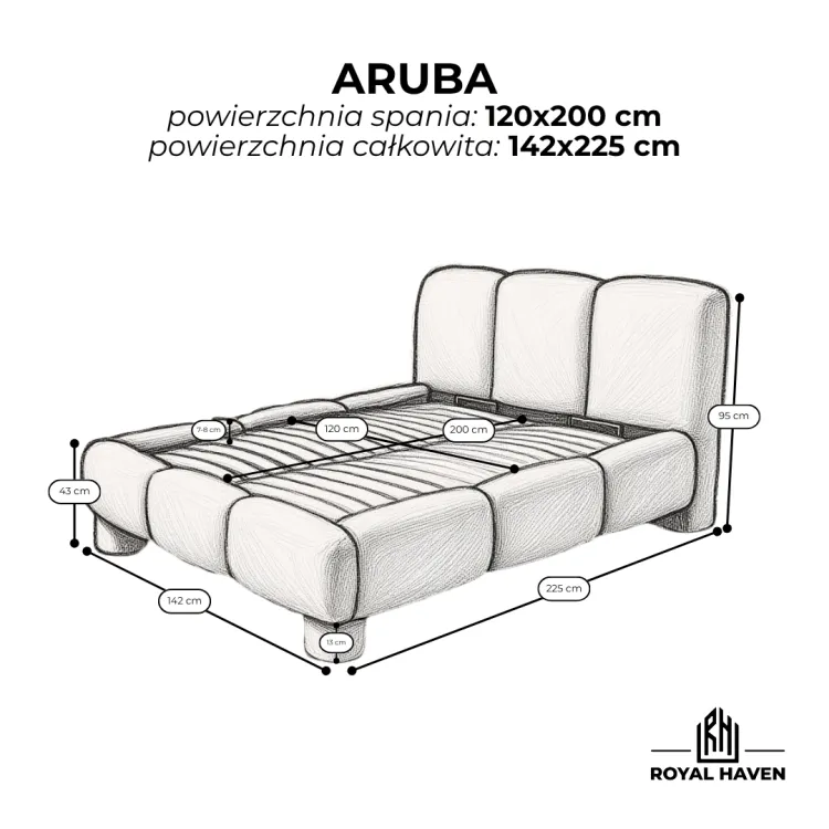 aruba 120.png