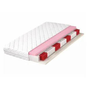 Materac Kieszeniowy Multipocket 140x200 H4 AFRODYTA- 7 stref wysokość 20cm