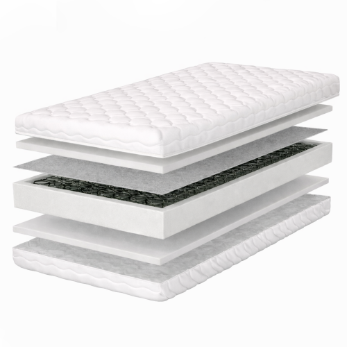Materac bonellowy 90x200 NEL