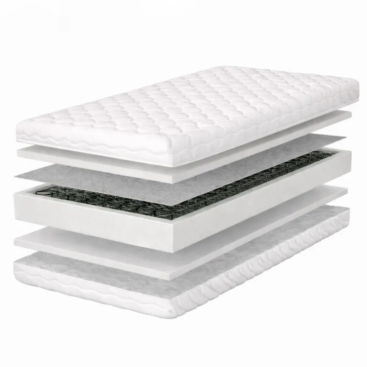 Materac bonellowy 90x200 NEL